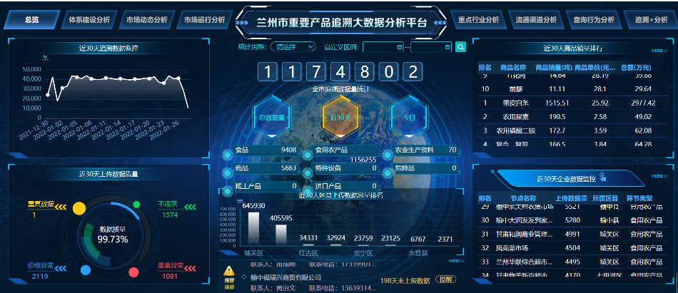 追溯客户端(追溯系统平台的应用操作步骤)-第1张图片-太平洋在线下载