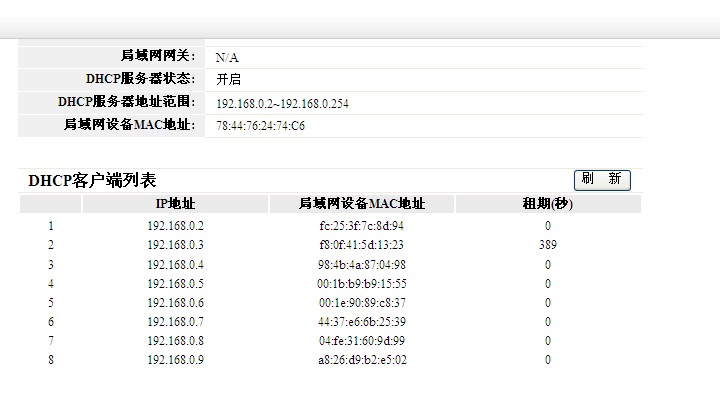 java获取客户端mac地址(javaweb获取客户端ip)-第2张图片-太平洋在线下载