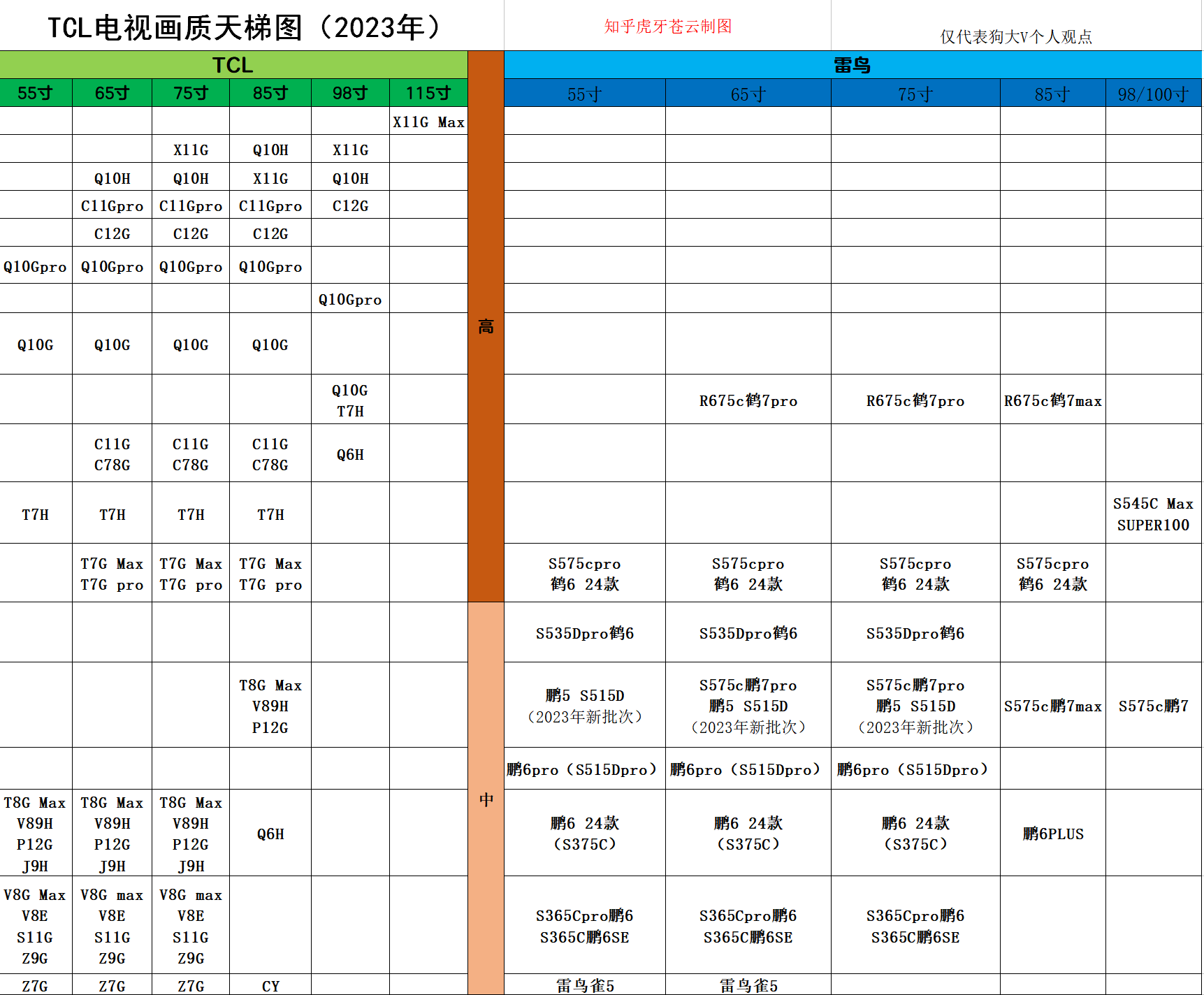 s365安卓版(三游记365安卓版下载)-第2张图片-太平洋在线下载