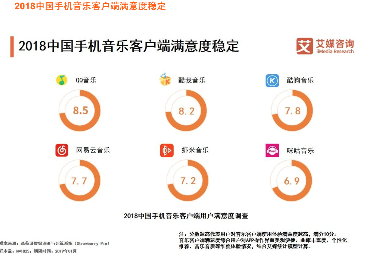 豆瓣客户端(豆瓣客户端请求错误403)-第2张图片-太平洋在线下载