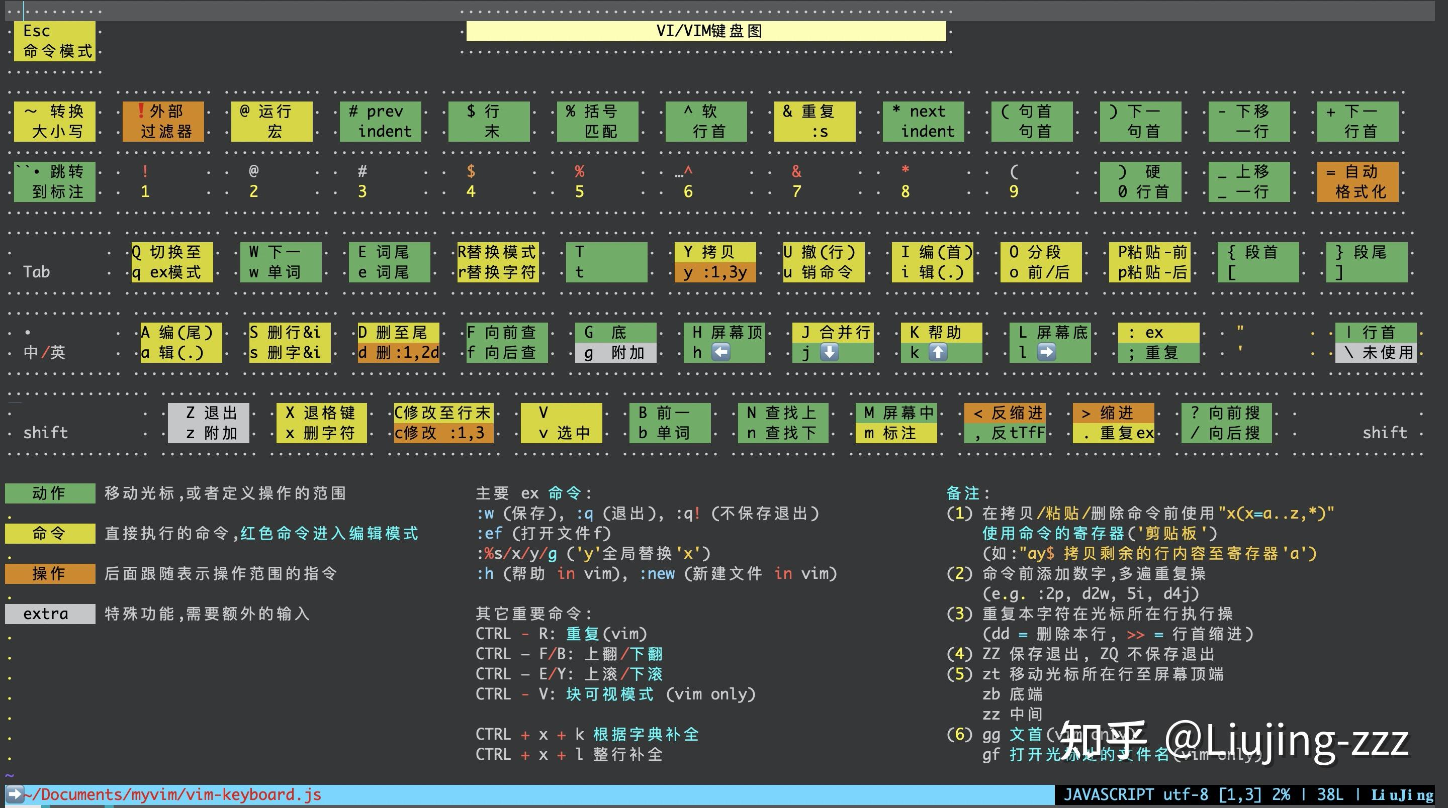 安卓版vim(安卓版visual studio)-第2张图片-太平洋在线下载