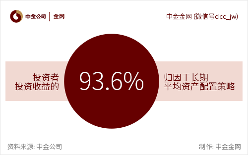 万得股票客户端(万得股票手机下载安装官网)-第2张图片-太平洋在线下载