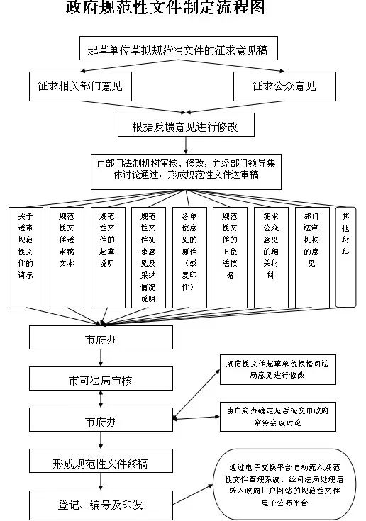 客户端软件取证思路(软件客户端是什么意思)-第2张图片-太平洋在线下载