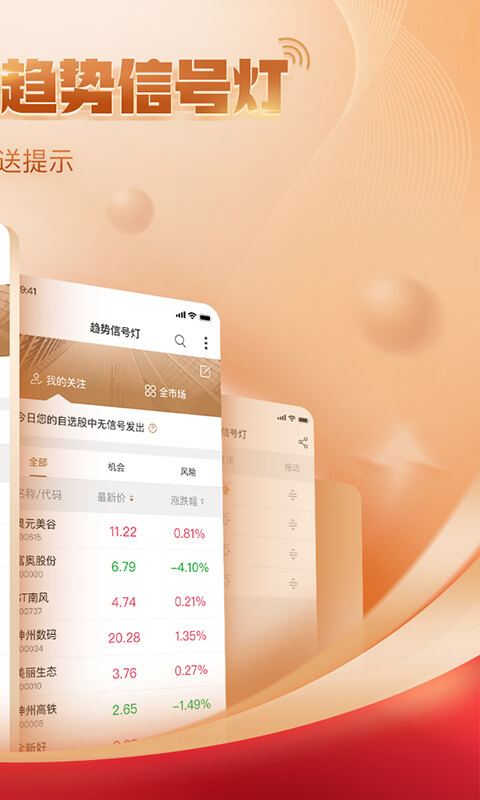 股票盯盘系统安卓版app(股票盯盘软件下载)-第2张图片-太平洋在线下载