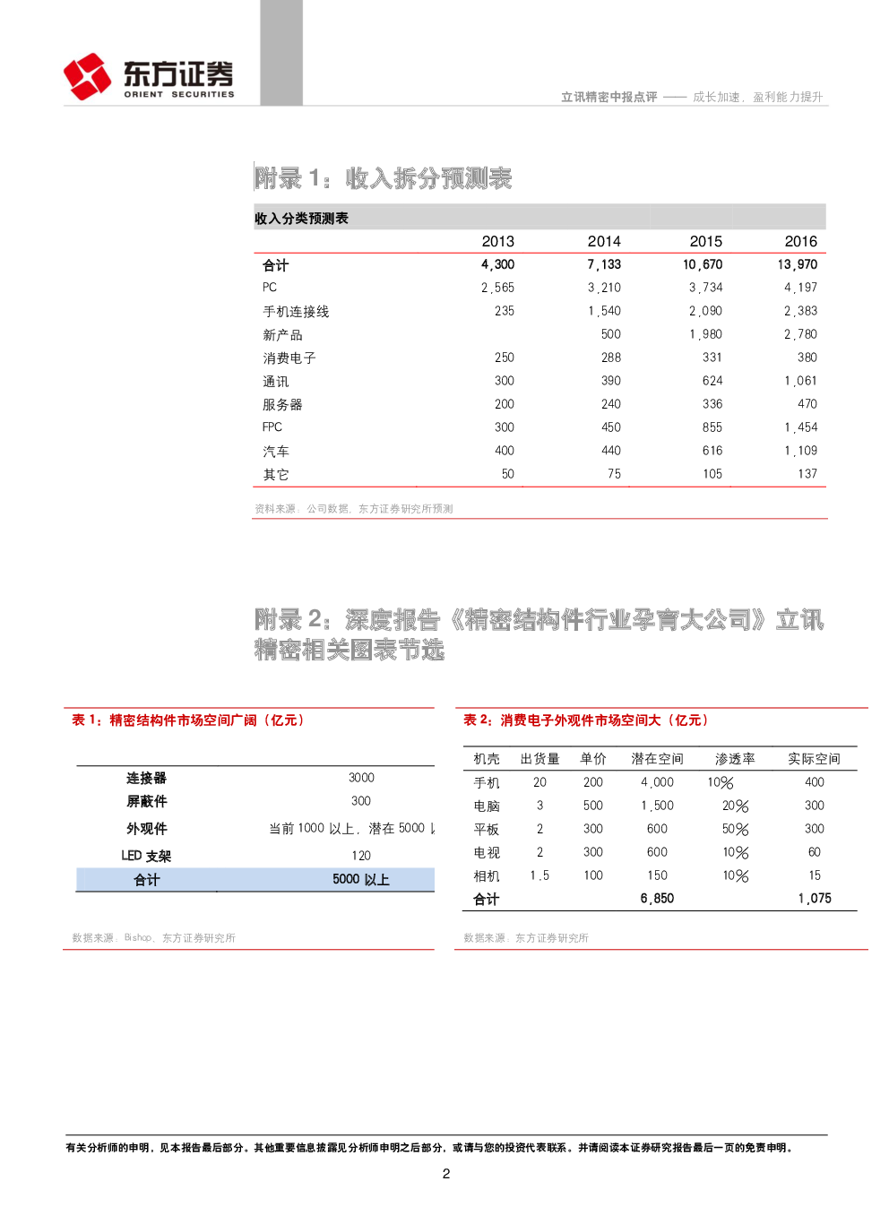 东方证券手机版excel东方证券手机版下载官网下载