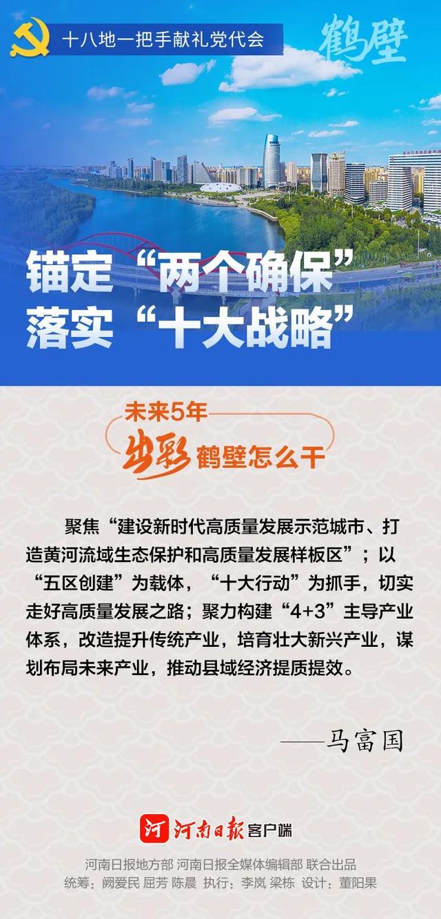 鹤壁日报客户端河南日报客户端电子版在线