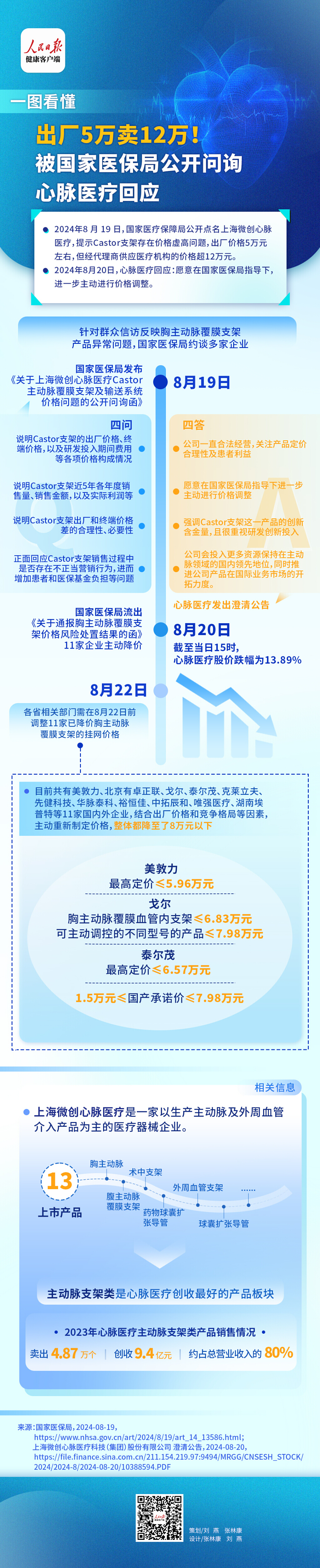 客户端生涯公开完满生涯官网入口