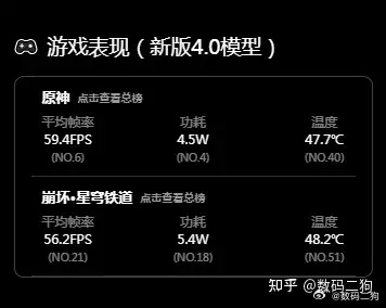 苹果版游戏内存苹果怎么释放运行内存-第2张图片-太平洋在线下载