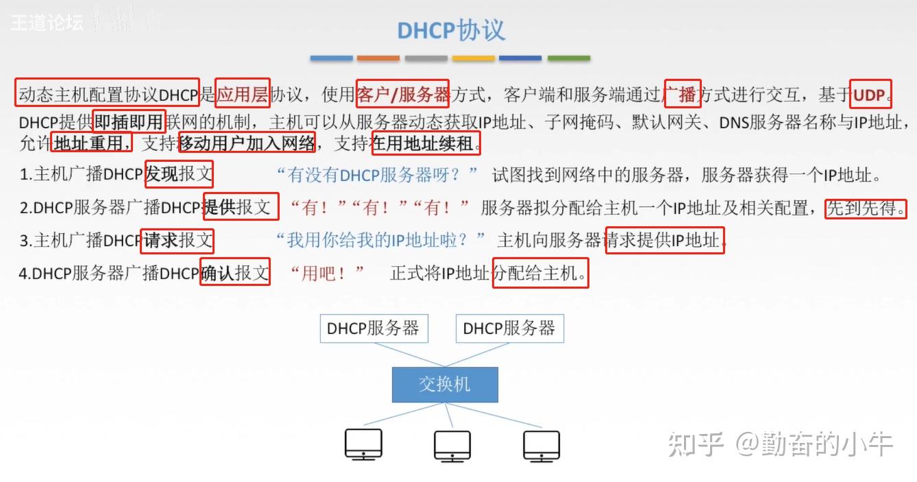 dhcp客户端配置6dhcp客户端获取ip地址的过程-第1张图片-亚星国际官网