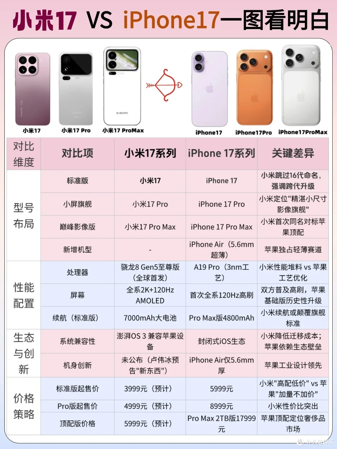 小米运动app苹果版和安卓版(小米运动app苹果版和安卓版区别)-第2张图片-有道翻译官网 小米运动app苹果版和安卓版(小米运动app苹果版和安卓版区别)-第2张图片-有道翻译官网